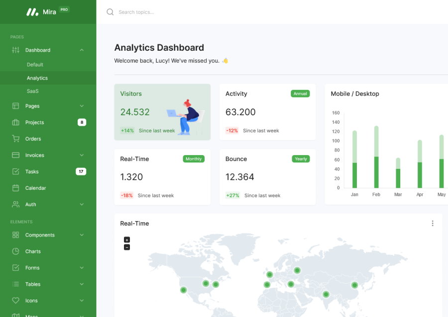 Green variant - React Admin Template